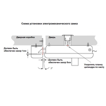 Электромеханический замок Tantos TS-EL2369ST