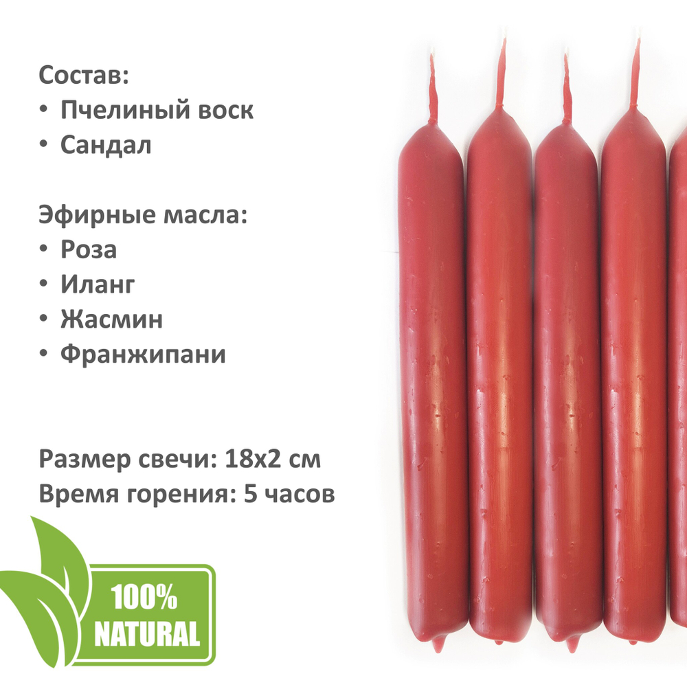 Свечи планетарные / ВЕНЕРА - 18х2 см