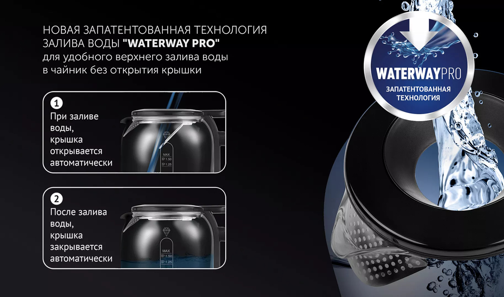 Чайник POLARIS PWK 1753CGL чёрный