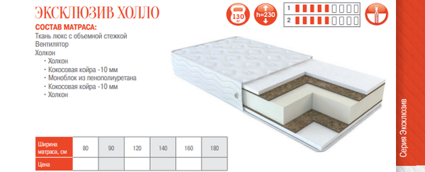 МАТРАС ЭКСКЛЮЗИВ ХОЛЛО
