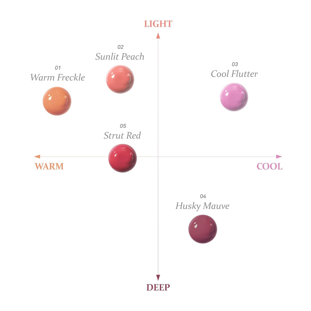 Hince, Dewy Liquid Cheek, LC001, согревающий веснушка, 6 мл (0,2 жидк. унции)