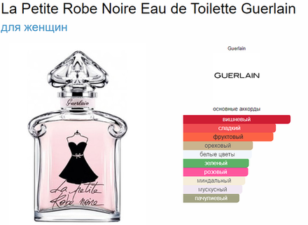 Guerlain La Petite Robe Noire Eau De Toilette 100 ml (duty free парфюмерия)