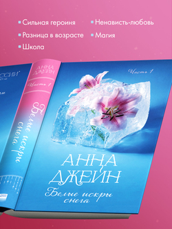 Белые искры снега. Часть 1