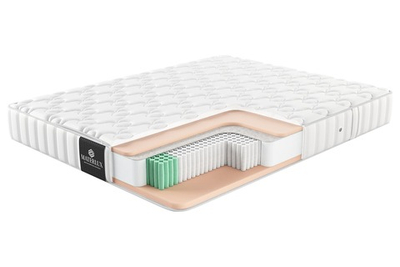 Матрас MaterLux METAURO MULTI (МЕТАУРО МУЛЬТИ)