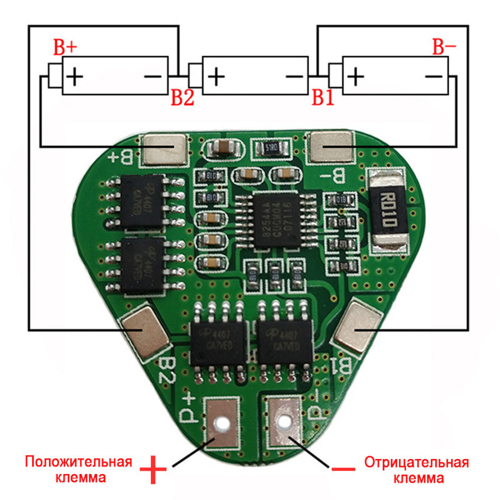 Плата контроля ET 3SLi-8A3030