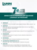 Средство для стирки жидкое гель для белого Lamm 2л