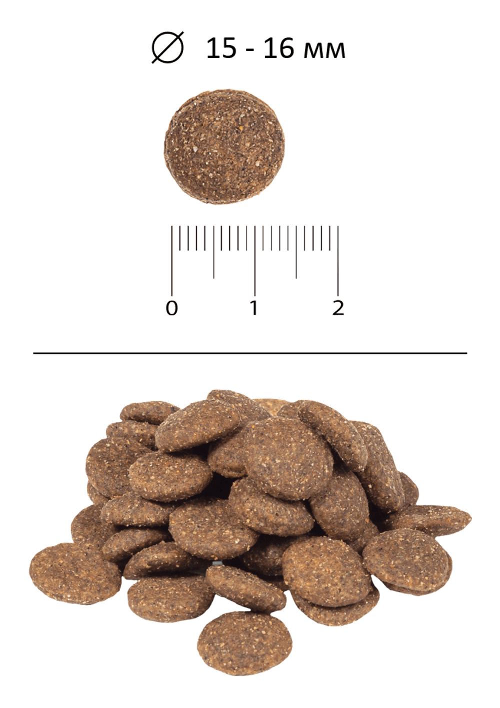 Сухой корм для собак BLITZ ADULT DOG POULTRY для собак всех пород, домашняя птица, 15 кг