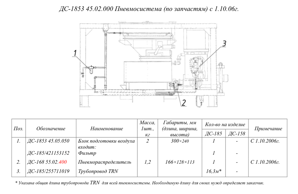 ДС-1853 45.02.000 Пневмосистема