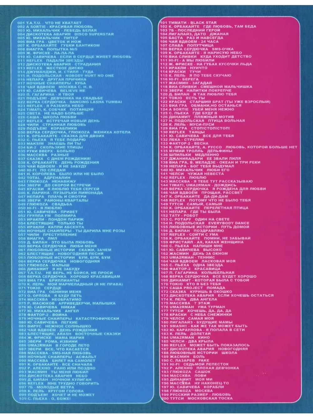 Дискотека - Белые Розы