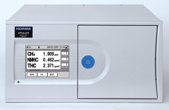 APXA-370, Газоанализаторы, № в ГРСИ РФ - 75185-19