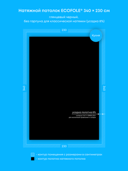 Глянцевый натяжной потолок 7.8 м2