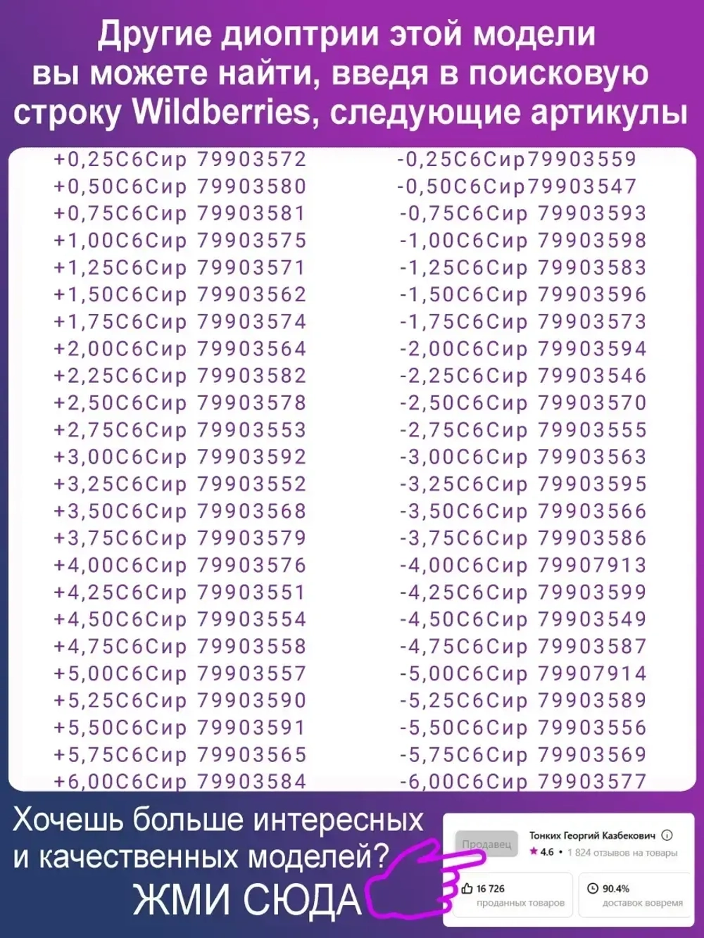 Очки для зрения +4.75 РЦ62-64