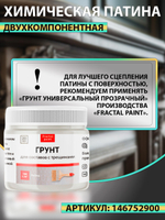 Химическая патина «Голубая коррозия» двухкомпонентная