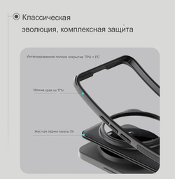 Накладка Nillkin Super Frosted Shield Pro для Xiaomi 15 Ultra