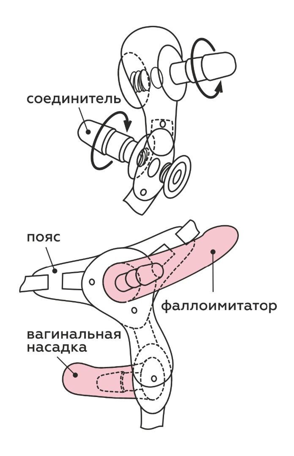 Черный женский пояс BEST SELECT с 3 насадками и вибрацией (Цвет: телесный с черным)