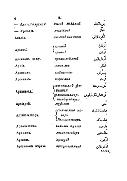 Словарь российско-татарский. Собранный в Тобольском Главном Народном Училище, учителем Татарского языка священником Иосифом Гигановым и Мулами Юртовскими Свидетельствованный | И. Гиганов