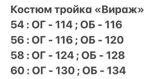 Комплект «Вираж» Fabrika