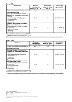 Клей для обоев Метилан Флизелин Экстра Комфорт 300 г 54 м2, для всех типов флизелиновых обоев и стеклообоев, виниловых, бумажных, универсальный