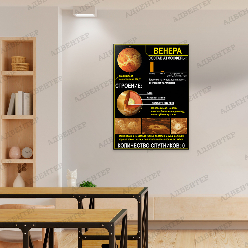 Стенд Венера 1583