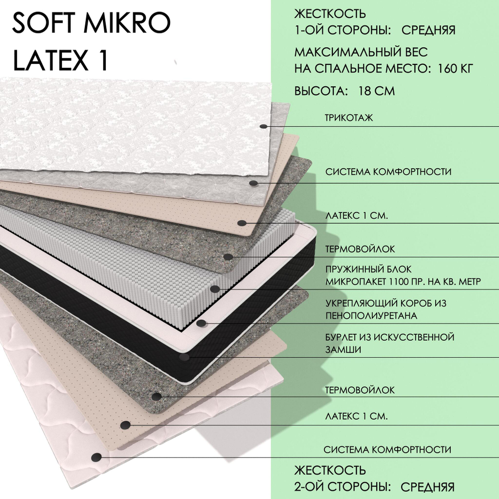 Soft MIKRO latex1