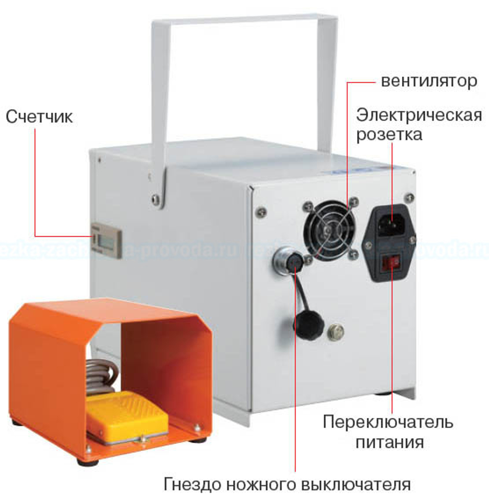 Электрический пресс MIR-60EM