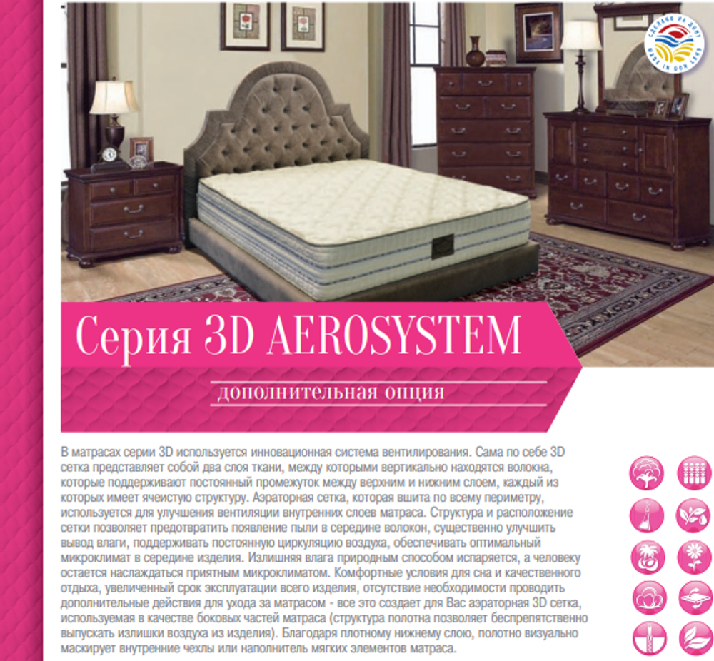 МАТРАС ЭЛИТ ЛАТЕКС ПЛЮС 3D