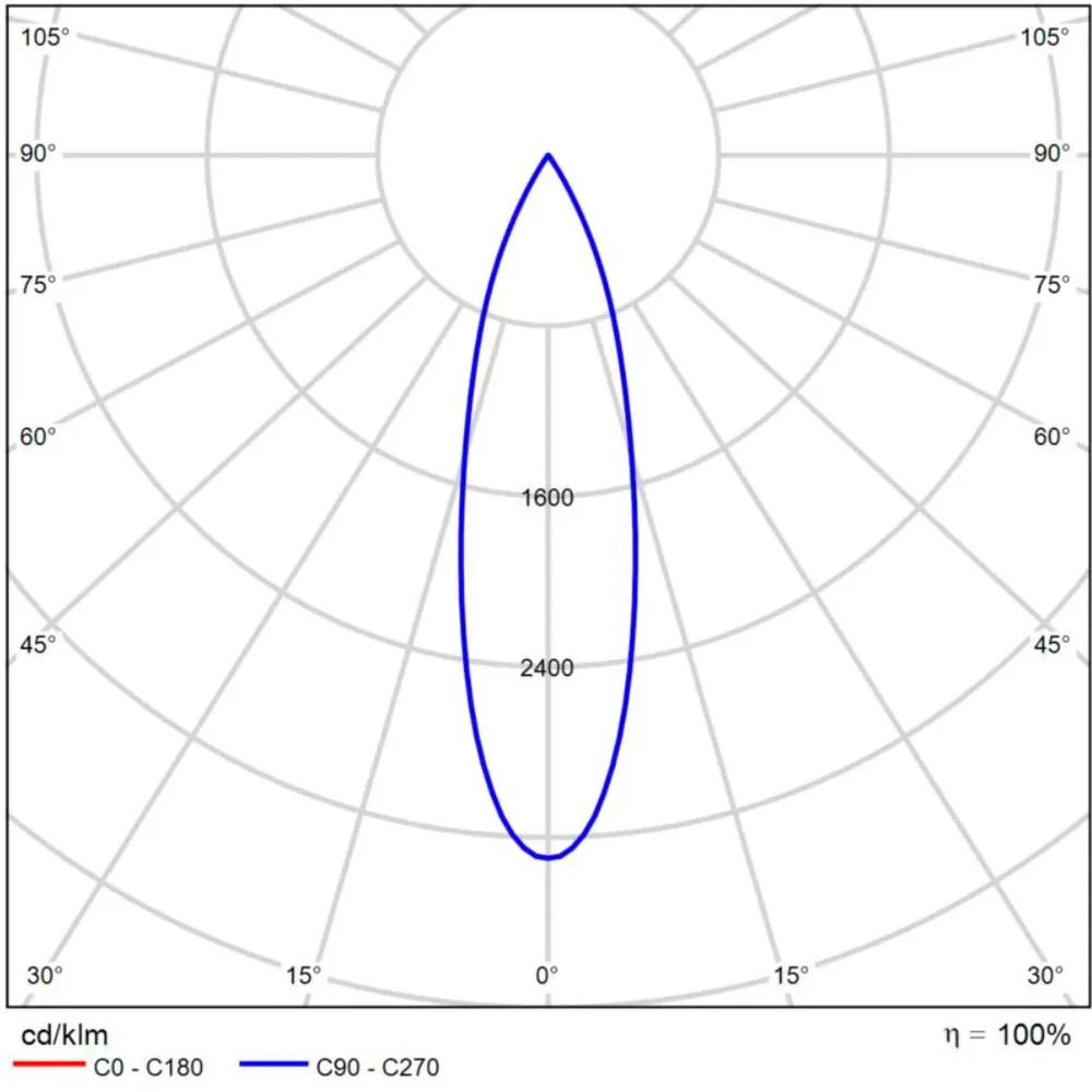 Магнитный трековый светильник Arte Lamp LINEA