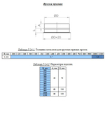 Врезка прямоугольная 300x200