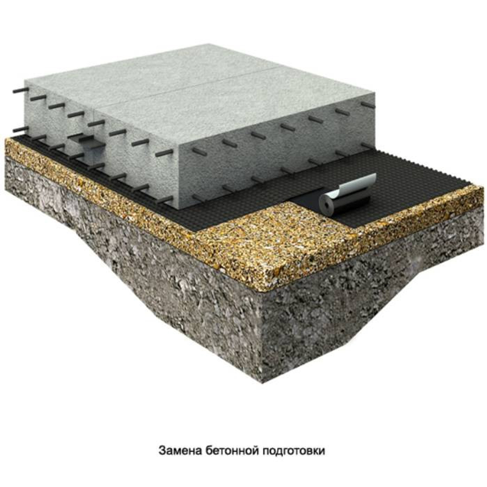 Мембрана профилированная Технониколь Planter Standard 1х20 м