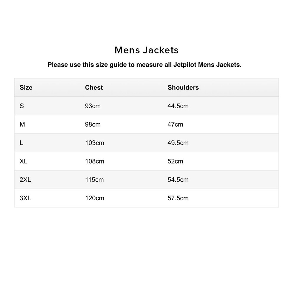 Комплект гидрокостюм и гидрокуртка JetPilot RX Vault Race Blue XXL