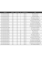 Воблер для рыбалки Pontoon21 Pacer 75JF-SR, R37, 2-x частный, плавающий, 75мм., 5.8 гр. 0.5-1.0 м.