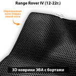 Автомобильные коврики ЭВА с бортами для Range Rover IV (12-22г.)