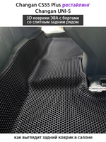 Автомобильные коврики ЭВА со слитным задним рядом для Changan CS55 Plus (21-н.в.) рестайлинг/ Changan UNI-S