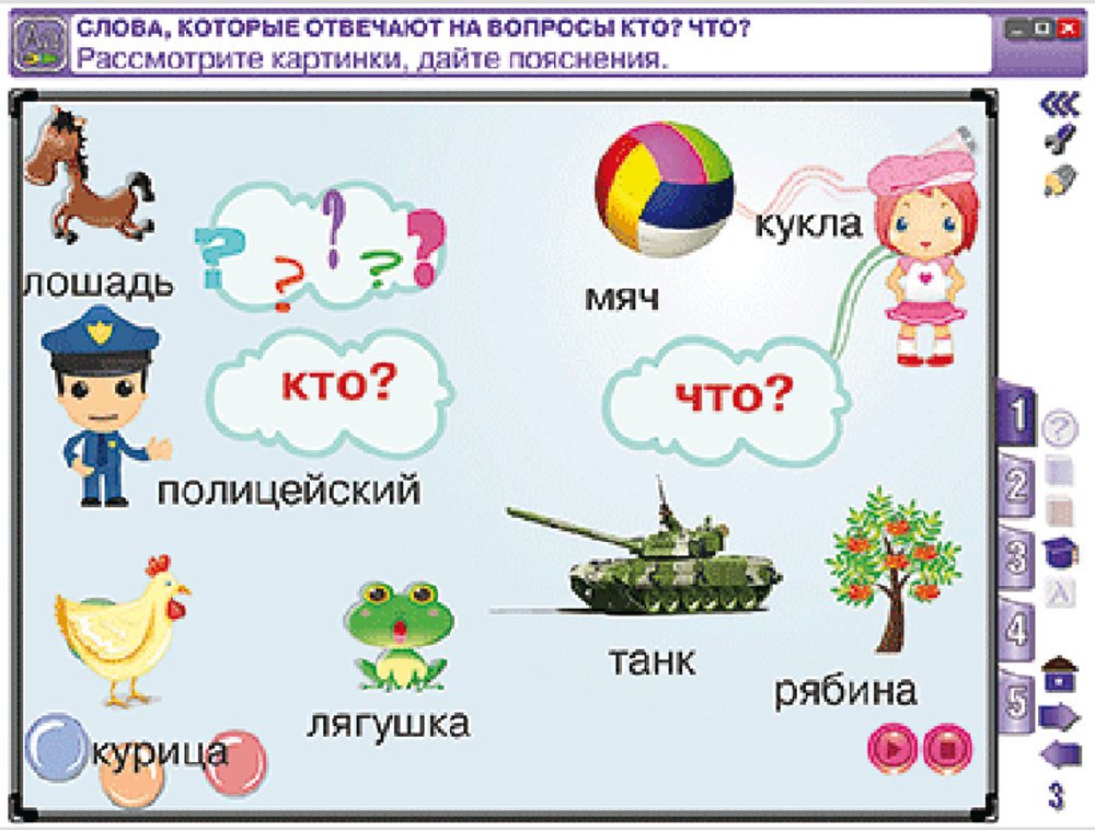 Наглядная школа. Русский язык 1 класс. Звуки и буквы. Синтаксис. Состав слова. Орфография