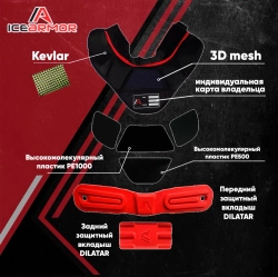 Защита предплечья + защита шеи и ключицы ICE ARMOR