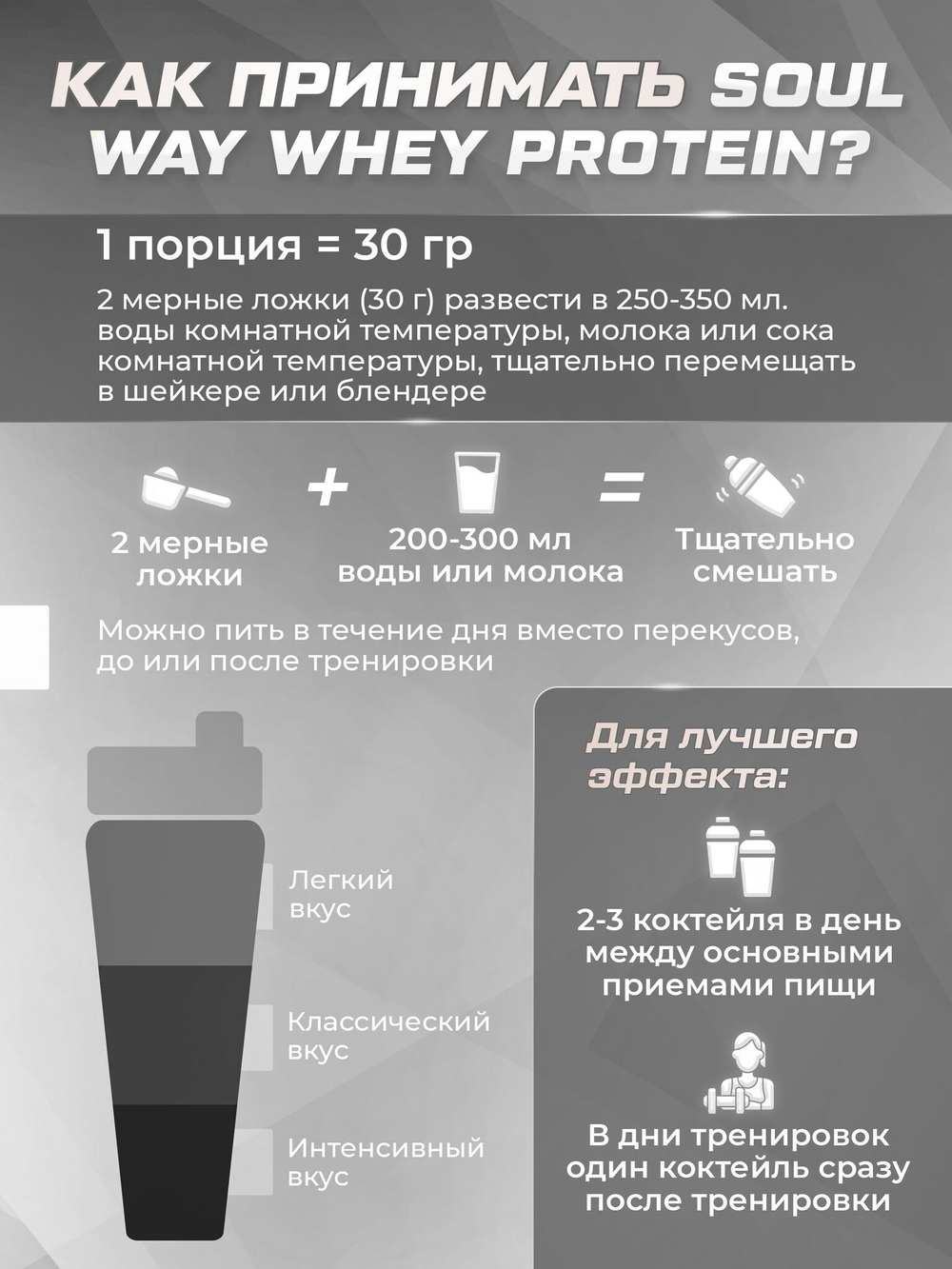 Протеин сывороточный Soul Way, кокосовый / 900 гр 30 порций