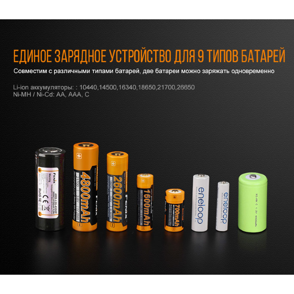 Зарядное устройство Fenix ARE-A4