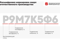 Сверло по металлу MosTek HEX 4,2 мм HSS-TiN (титан - нитридное покрытие, 6-гранный хвостовик) (1 шт в блистере) (1000/250/1)
