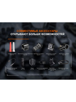 Фонарь Fenix тактический TK17 светло-серый хаки 3600 люмен