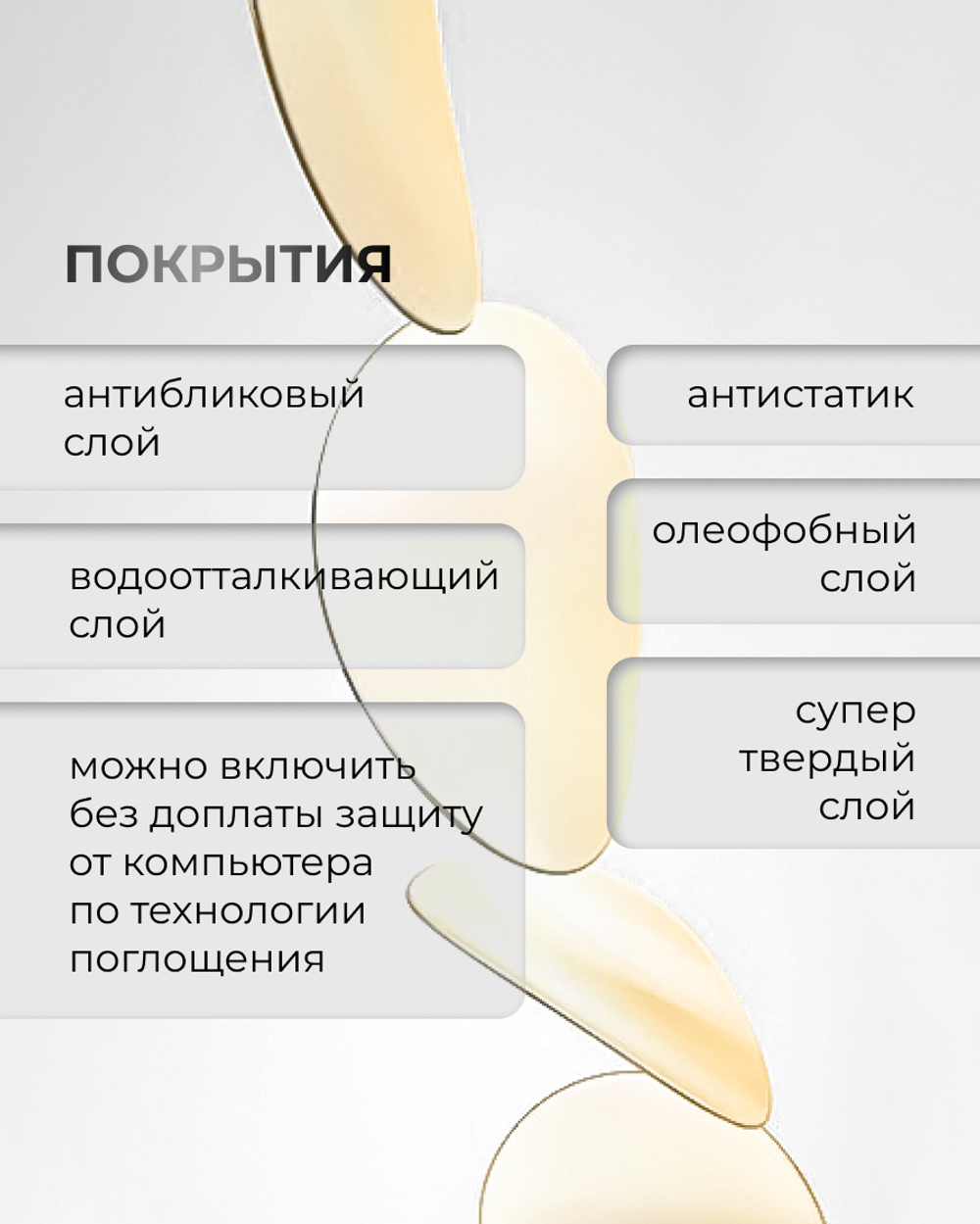 Прогрессивная линза индекс 1,6 индивидуальная