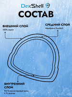 Шапка для рыбалки водонепроницаемая Dexshell Beanie Hat серый S/M (56-58 см)