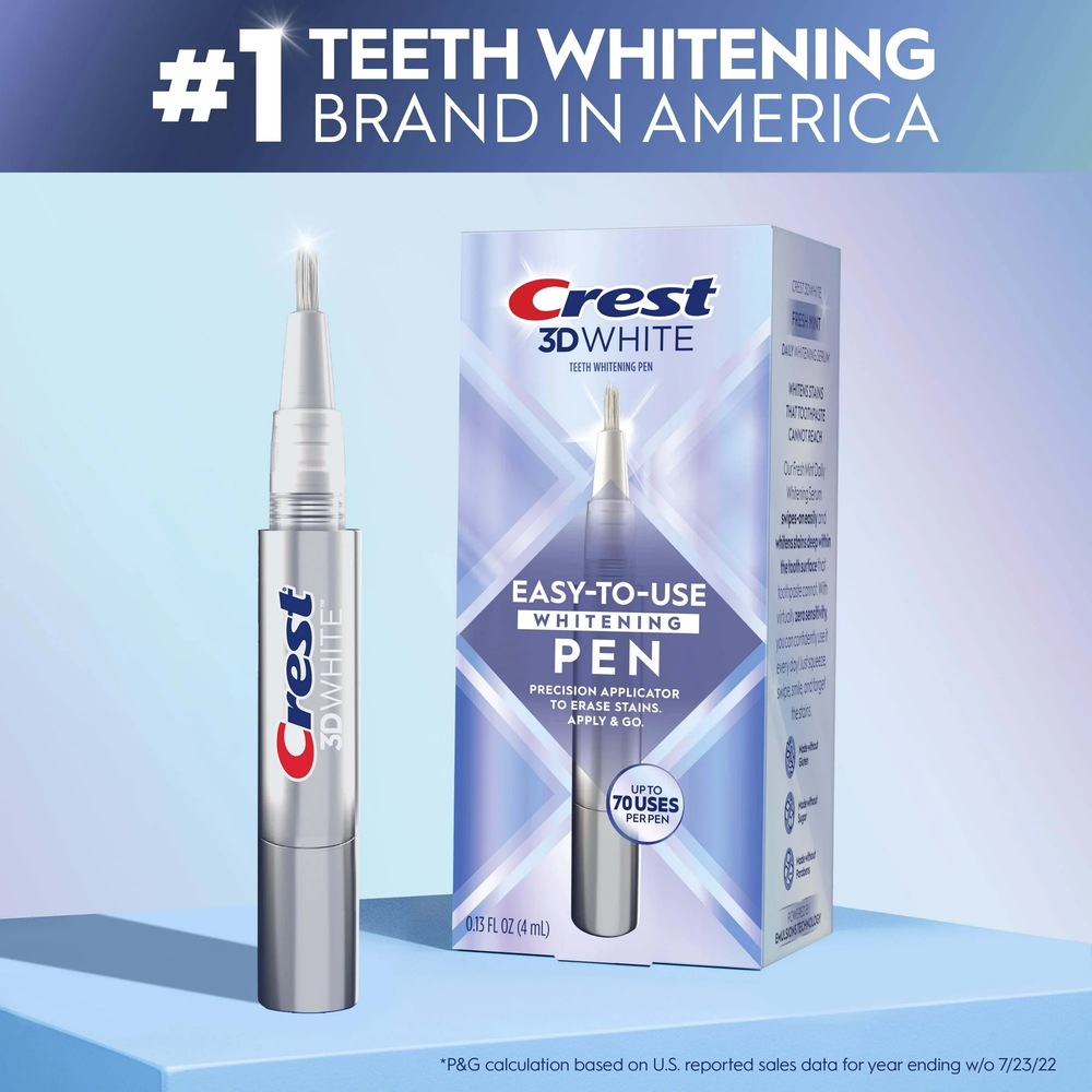 Отбеливающий карандаш Crest 3DWhite Gel Pen