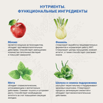 Ветеринарная диета CRAFTIA GALENA DOG GASTROINTESTINAL CARE Гастроинтестинал для собак при заболеваниях ЖКТ 2 кг