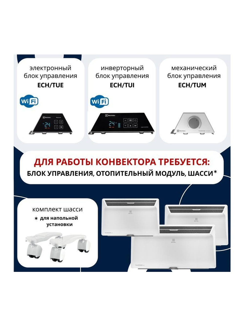 Блок управления Transformer Mechanic ECH/TUM3 Electrolux НС-1199071