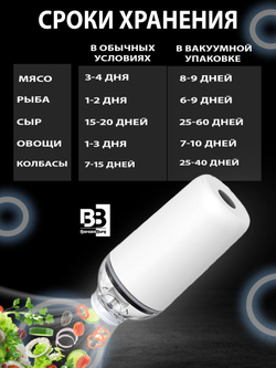 Вакууматор 1500 mAh USB BerezaBurg Bbvacwhi050007, белый