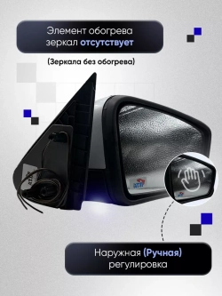 Зеркала Гранта Калина 1, 2 Датсун Наружная регулировка