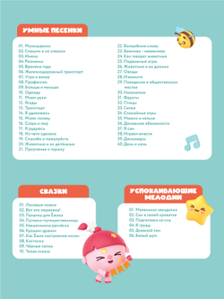 Интерактивная музыкальная игрушка alilo R1 Малышарики. Модель Нюшенька R1