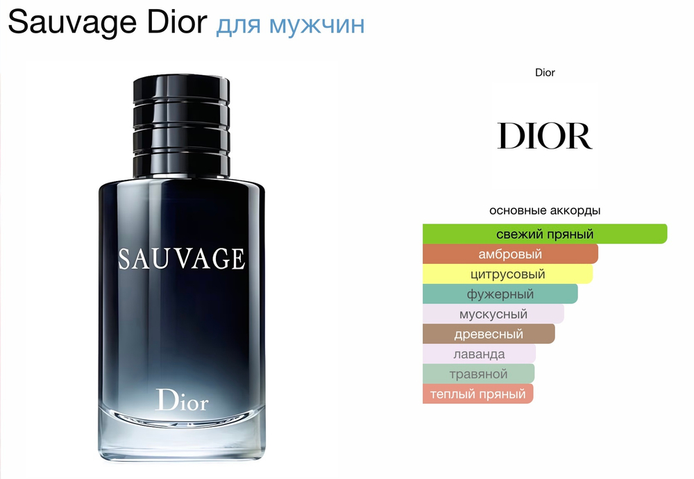 Christian Dior - sauvage (мужской)