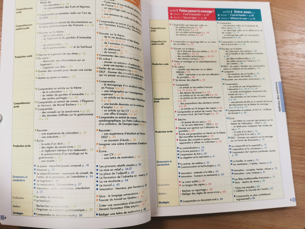 Le nouvel Edito B1 - Livre + CD + DVD