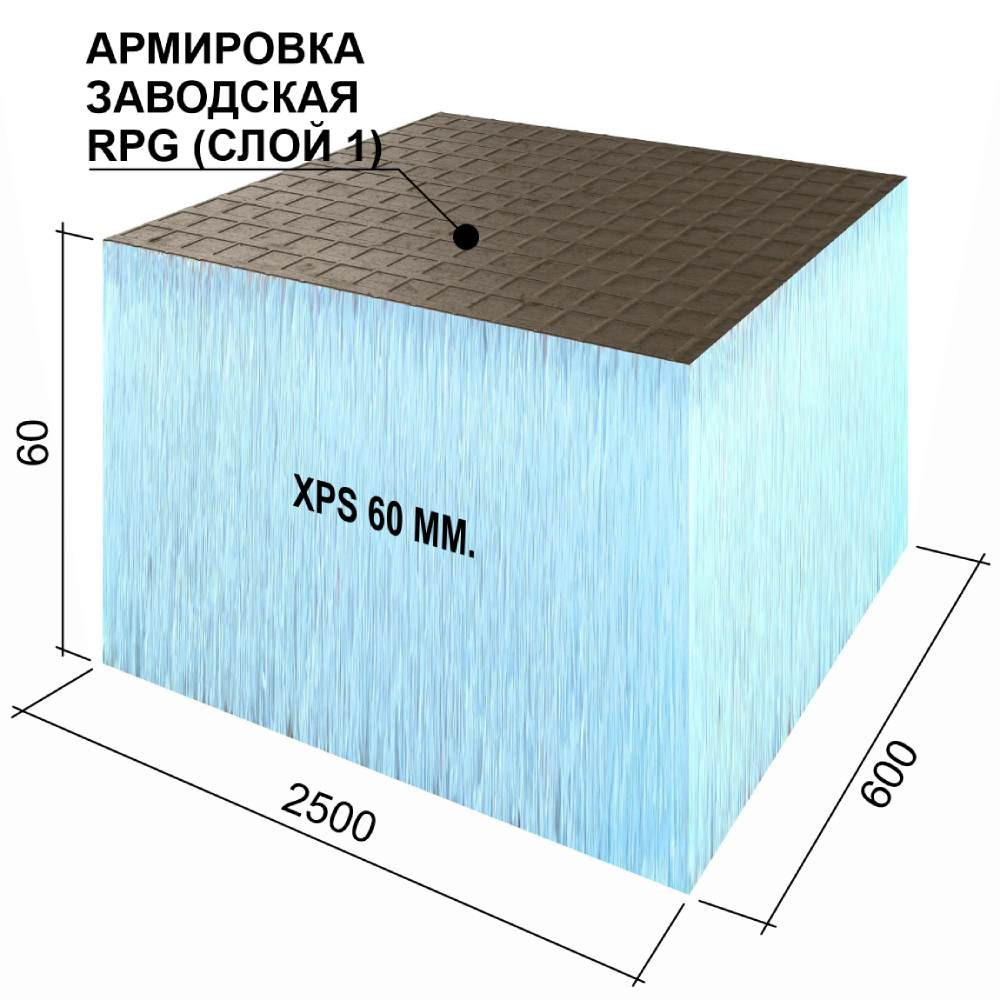 Панель Ruspanel RPG Basic на основе экструдированного пенополистирола односторонняя 2500х600х60 мм